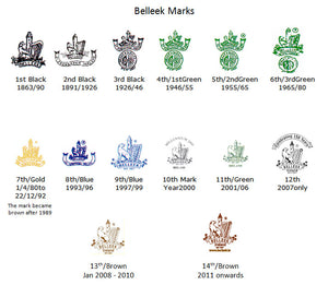 Belleek Pottery Ireland | County Fermanagh | Story and Backstamps